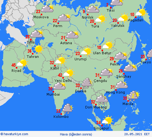 genel açıklama  Asya Tahmin Haritaları