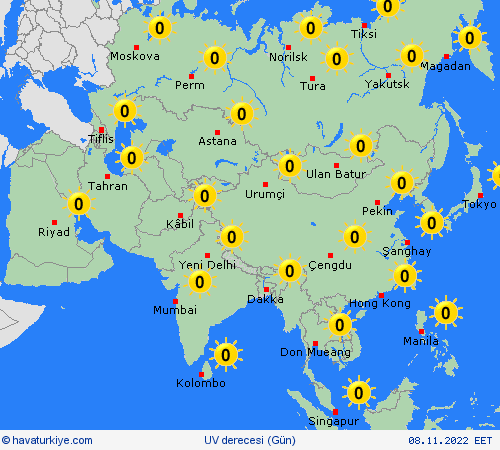 uv derecesi  Asya Tahmin Haritaları