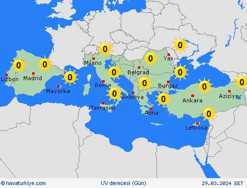 uv derecesi  Avrupa Tahmin Haritaları