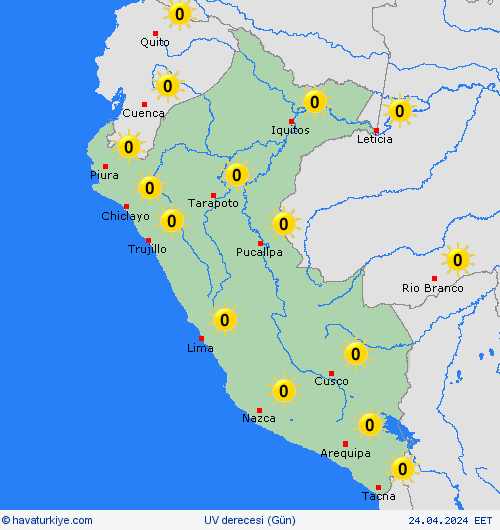 uv derecesi Peru Güney Amerika Tahmin Haritaları