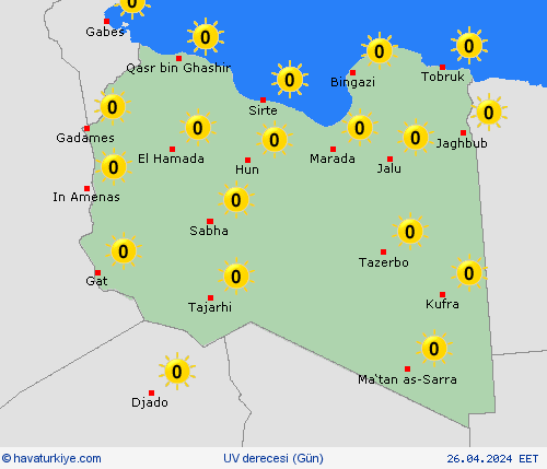 uv derecesi Libya Afrika Tahmin Haritaları