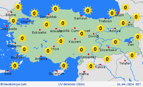 uv derecesi Türkiye Türkiye Tahmin Haritaları