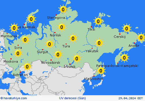 uv derecesi Rusya Asya Tahmin Haritaları