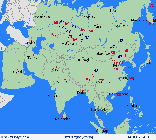 currentgraph Typ=windspitzen 2020-03%02d 14:09 UTC