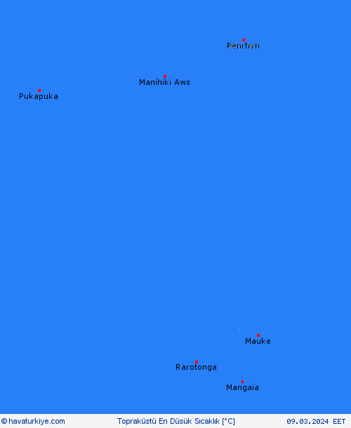 currentgraph Typ=tminboden 2024-03%02d 09:03 UTC