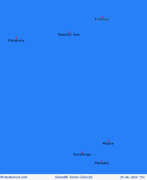 currentgraph Typ=sonne 2024-04%02d 17:03 UTC