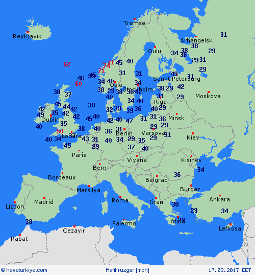 currentgraph Typ=windspitzen 2017-03%02d 17:15 UTC