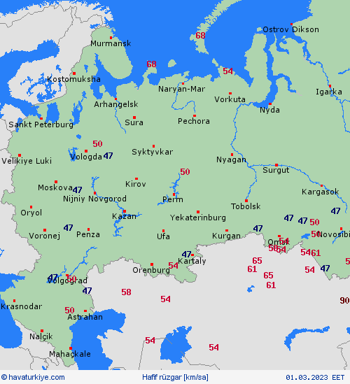 currentgraph Typ=windspitzen 2023-03%02d 01:04 UTC