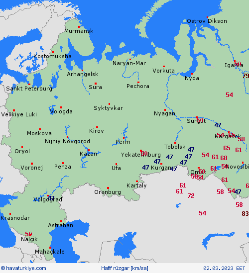 currentgraph Typ=windspitzen 2023-03%02d 02:17 UTC