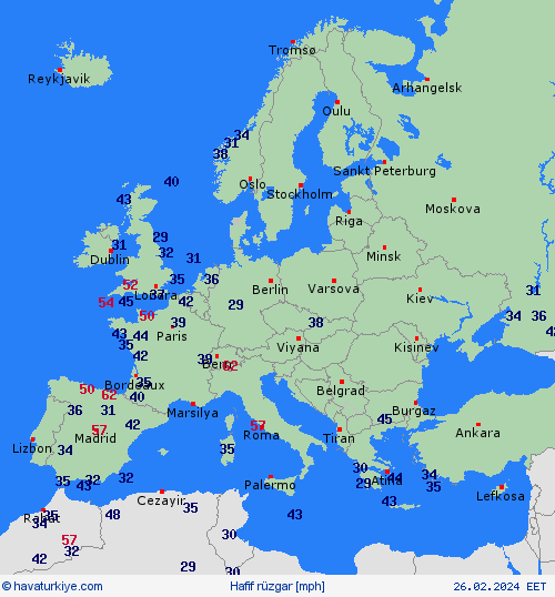 currentgraph Typ=windspitzen 2024-02%02d 26:09 UTC