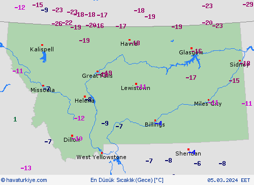 currentgraph Typ=tmin 2024-03%02d 05:09 UTC