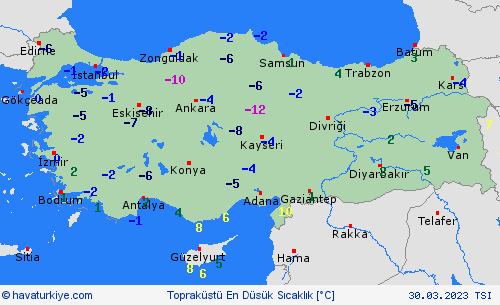 currentgraph Typ=tminboden 2023-03%02d 30:04 UTC