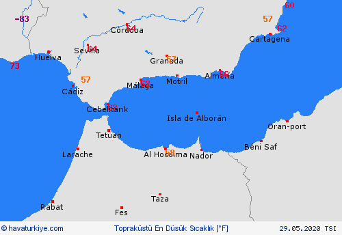 currentgraph Typ=tminboden 2020-05%02d 29:09 UTC