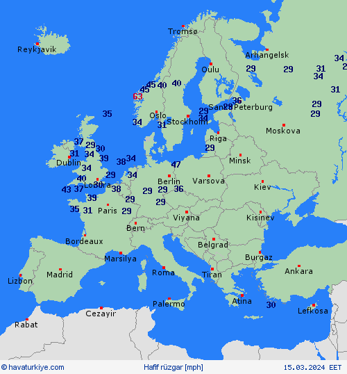 currentgraph Typ=windspitzen 2024-03%02d 15:14 UTC