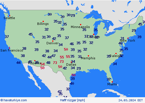 currentgraph Typ=windspitzen 2024-03%02d 24:09 UTC