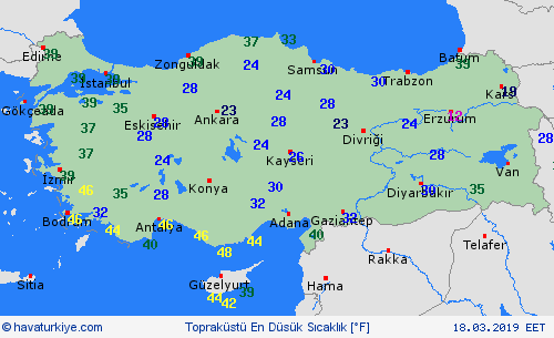 currentgraph Typ=tminboden 2019-03%02d 18:09 UTC