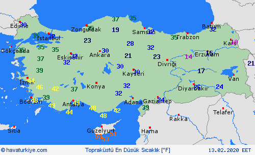 currentgraph Typ=tminboden 2020-02%02d 13:09 UTC