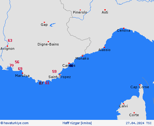 currentgraph Typ=windspitzen 2024-04%02d 27:08 UTC