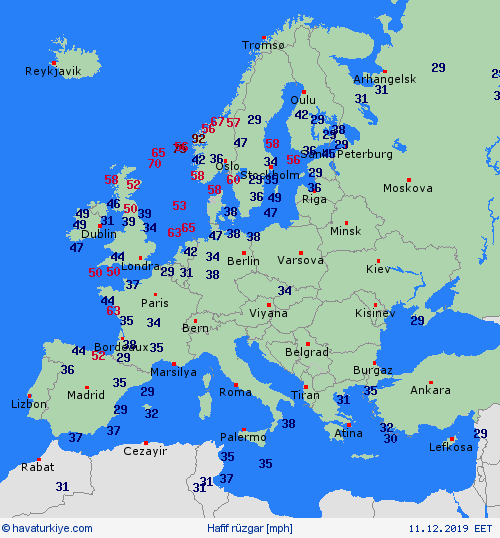 currentgraph Typ=windspitzen 2019-12%02d 11:00 UTC