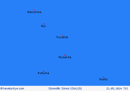 currentgraph Typ=sonne 2024-04%02d 27:17 UTC