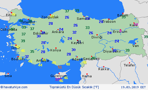 currentgraph Typ=tminboden 2019-03%02d 19:06 UTC