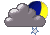 parçalı bulutlu , Hafif Karlı