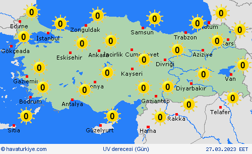 uv derecesi  Türkiye Tahmin Haritaları