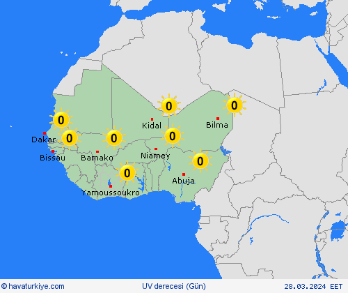 uv derecesi  Afrika Tahmin Haritaları