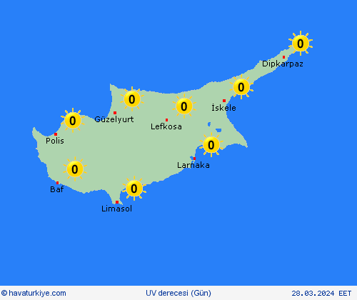 uv derecesi Kıbrıs Cumhuriyeti Avrupa Tahmin Haritaları