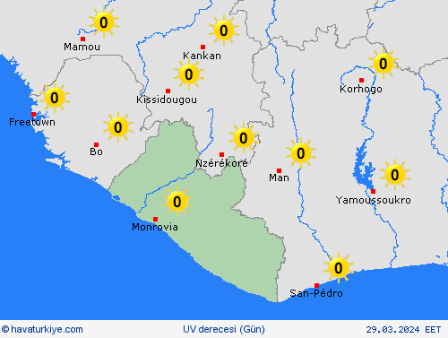 uv derecesi Liberya Afrika Tahmin Haritaları