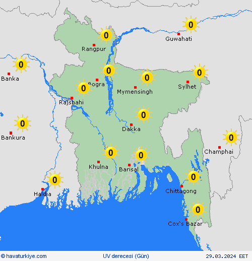 uv derecesi Bangladeş Asya Tahmin Haritaları