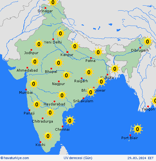 uv derecesi Hindistan Asya Tahmin Haritaları