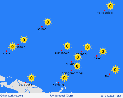 uv derecesi Nauru Okyanusya Tahmin Haritaları
