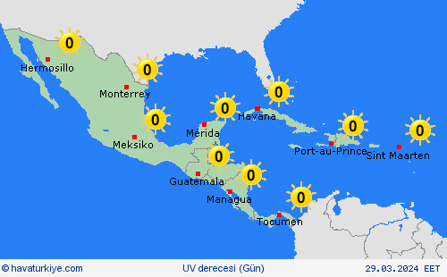 uv derecesi  Orta Amerika Tahmin Haritaları