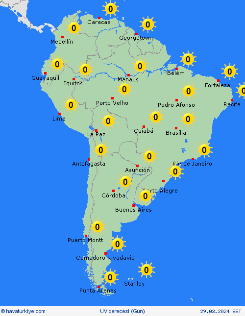 uv derecesi  Güney Amerika Tahmin Haritaları