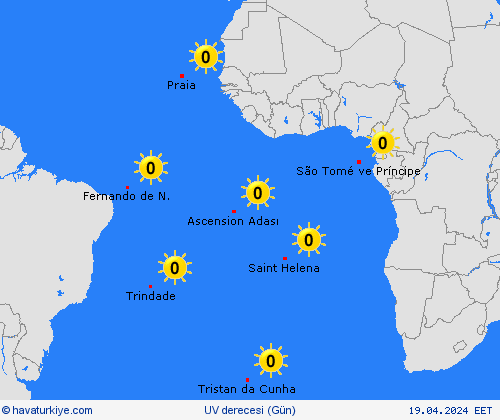 uv derecesi  Afrika Tahmin Haritaları