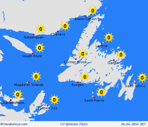 uv derecesi Saint Pierre ve Miquelon Kuzey Amerika Tahmin Haritaları