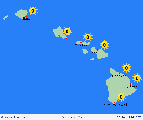 uv derecesi Hawaii Okyanusya Tahmin Haritaları