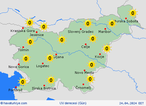 uv derecesi Slovenya Avrupa Tahmin Haritaları