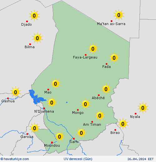 uv derecesi Çad Afrika Tahmin Haritaları