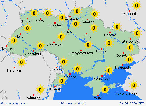 uv derecesi Ukrayna Avrupa Tahmin Haritaları