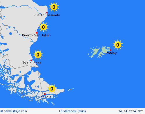 uv derecesi Falkland Adaları Güney Amerika Tahmin Haritaları