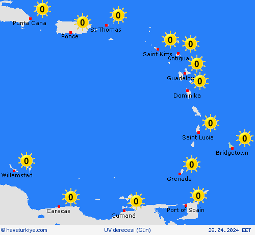 uv derecesi Barbados Güney Amerika Tahmin Haritaları