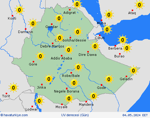 uv derecesi Etiyopya Afrika Tahmin Haritaları