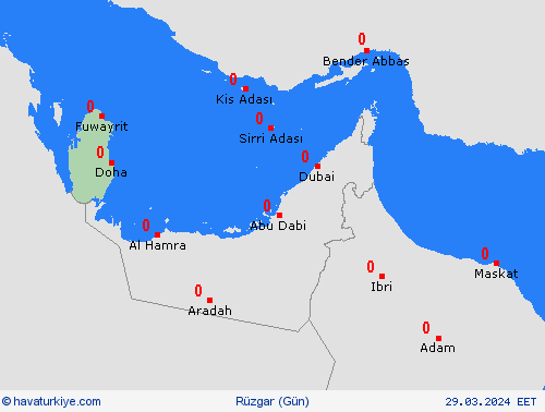 rüzgar Katar Asya Tahmin Haritaları
